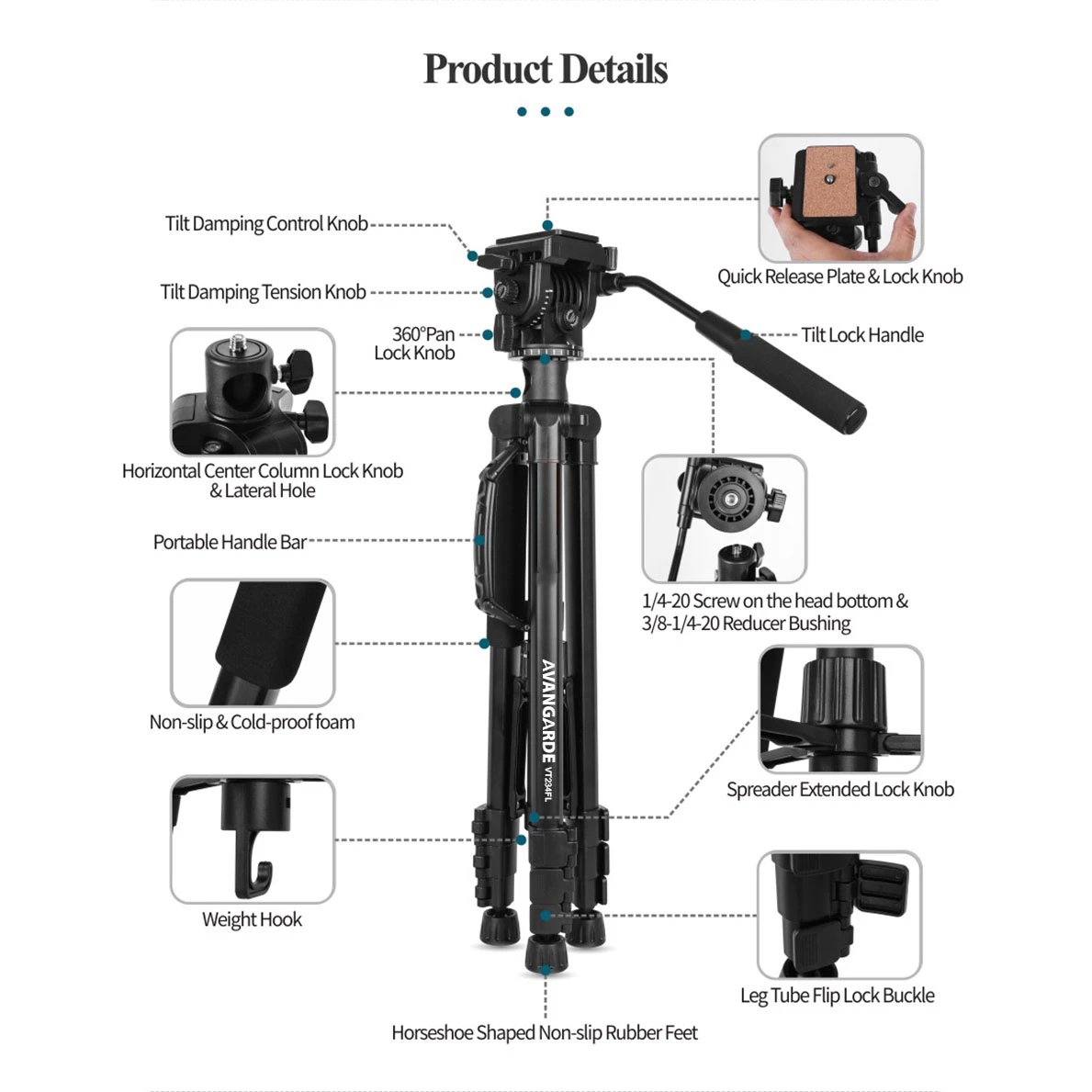 to DOSS Camera & Gadgets Official site