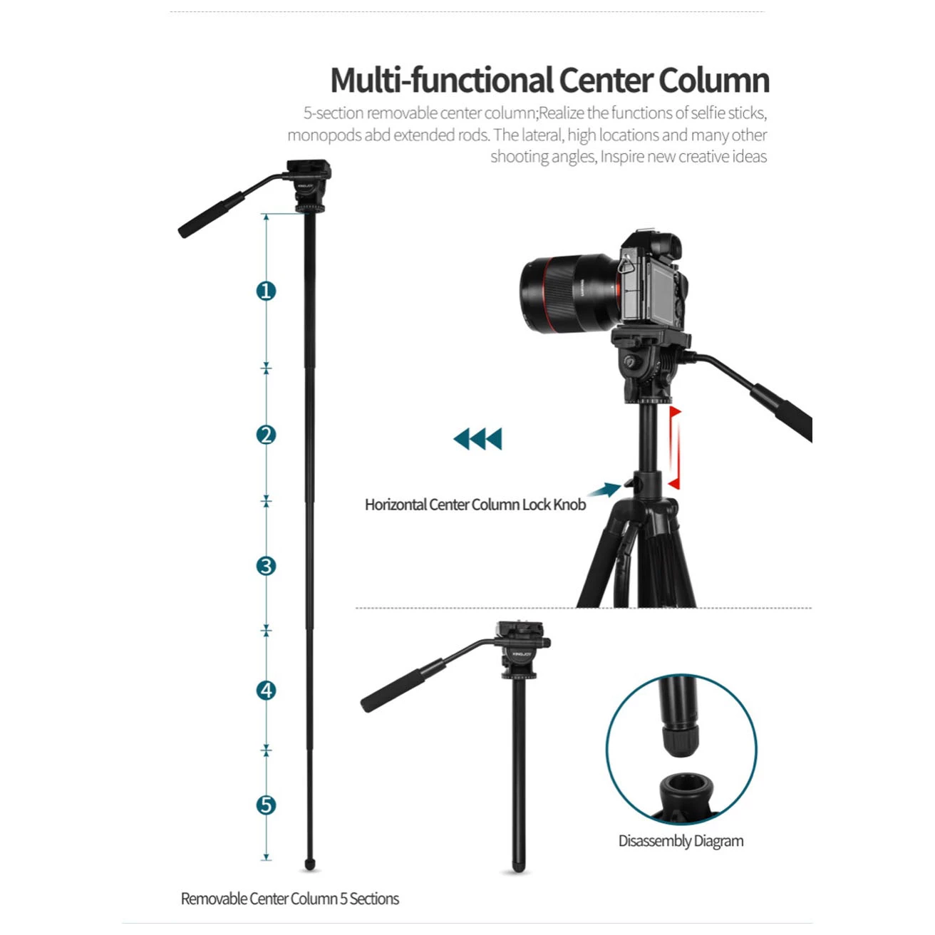 to DOSS Camera & Gadgets Official site