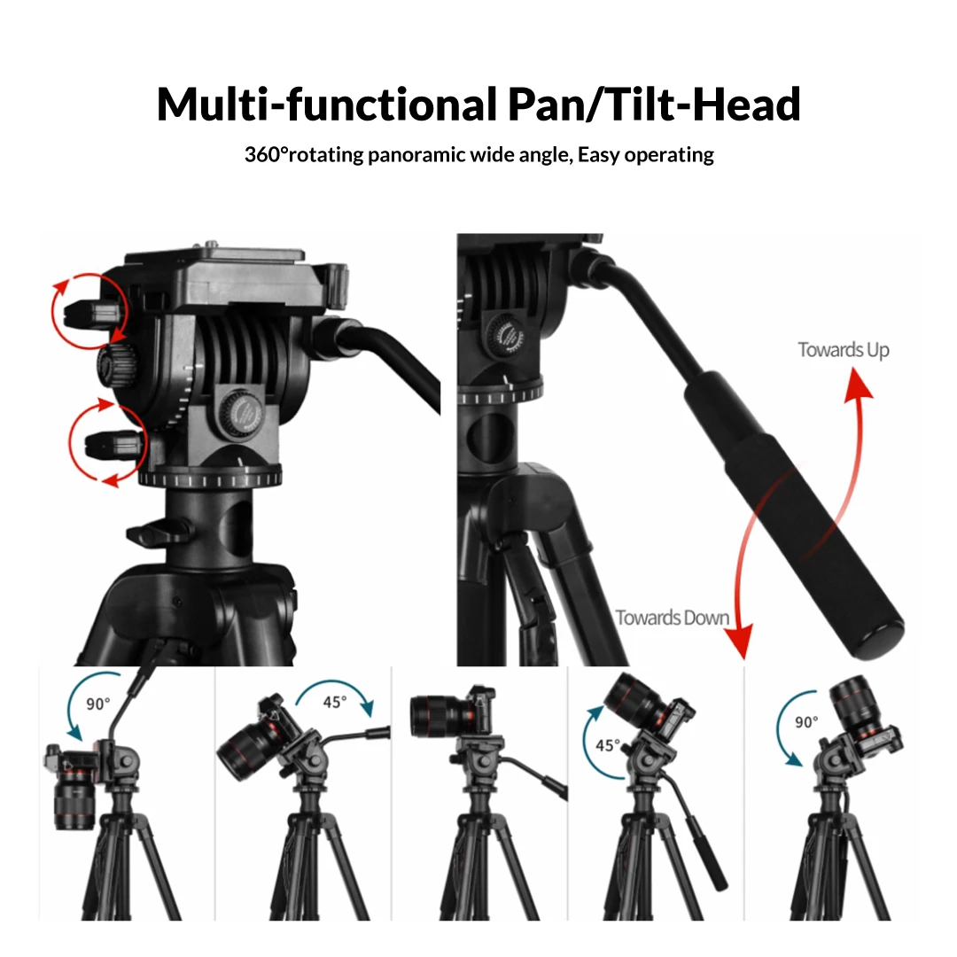 to DOSS Camera & Gadgets Official site