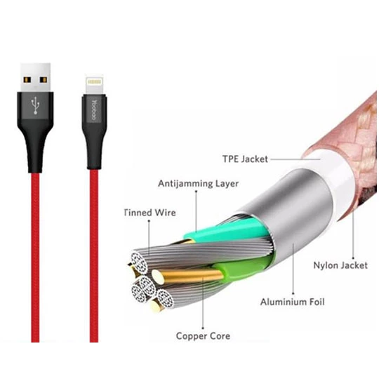 Yoobao Lightning Fast Charge Cable Yb-431L Red