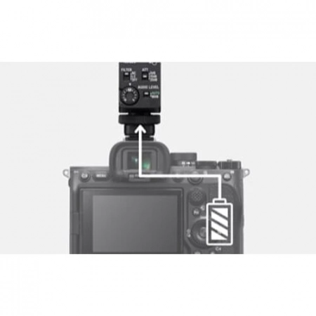 Jual Sony ECM-B10 Compact Camera-Mount Digital Shotgun Jual Sony ECM-B10 Compact Camera-Mount Digital Shotgun