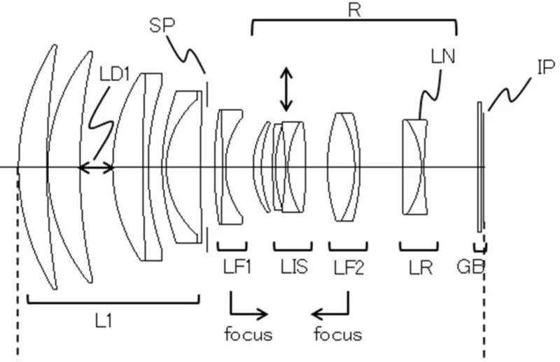 canon-rf-200mm-patent-1-800x518.webp