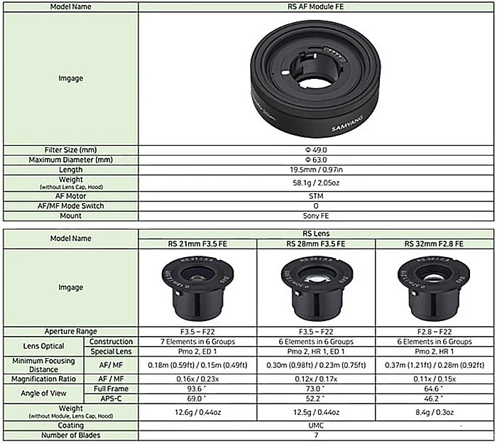 samyang-remaster-lens-specs.webp